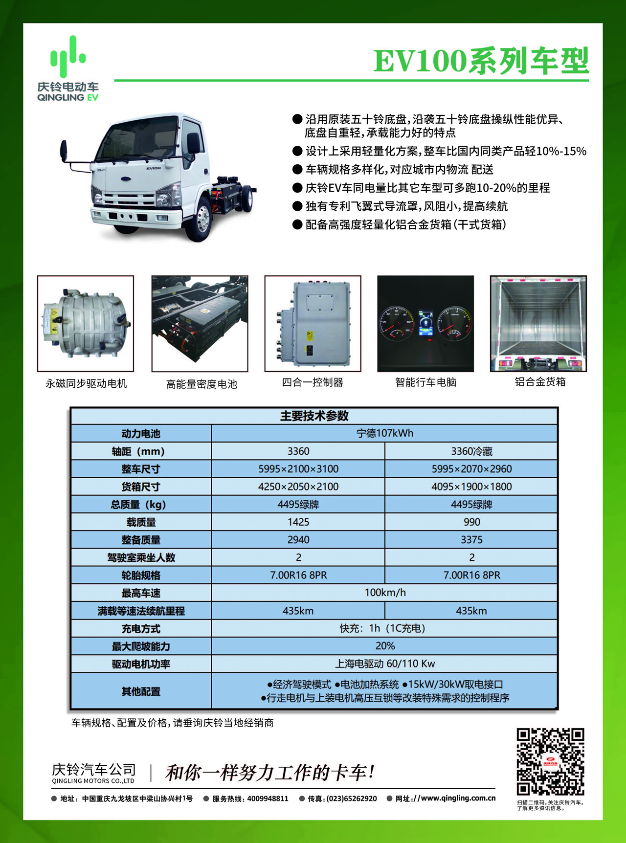 EV100城際無憂版107度電_頁面_2.jpg